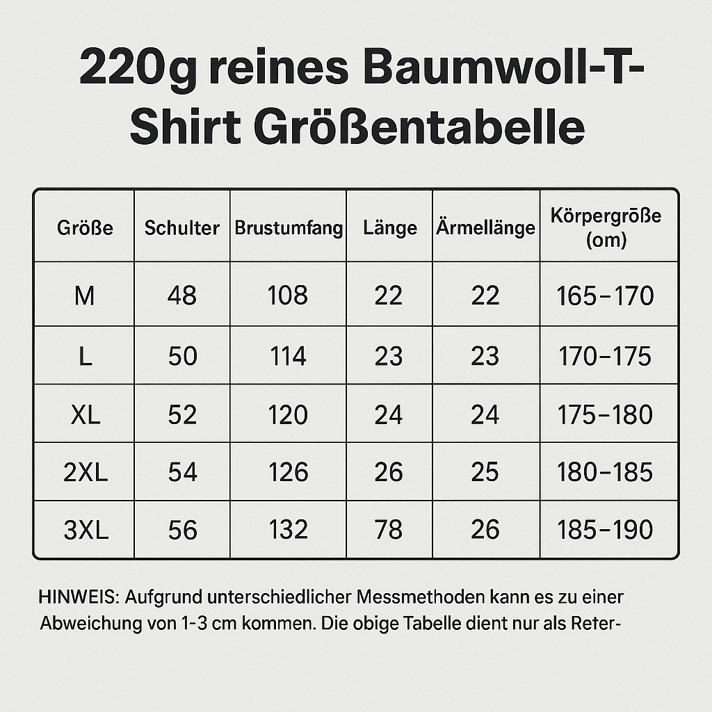 IN GLOCK WE TRUST Shirt
