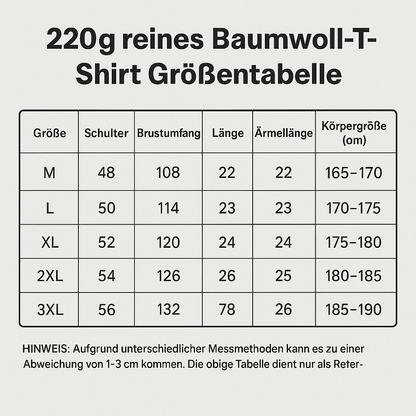 IN GLOCK WE TRUST Shirt